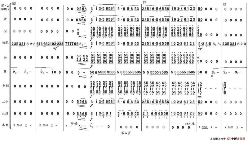 大浪淘沙（器乐合奏）