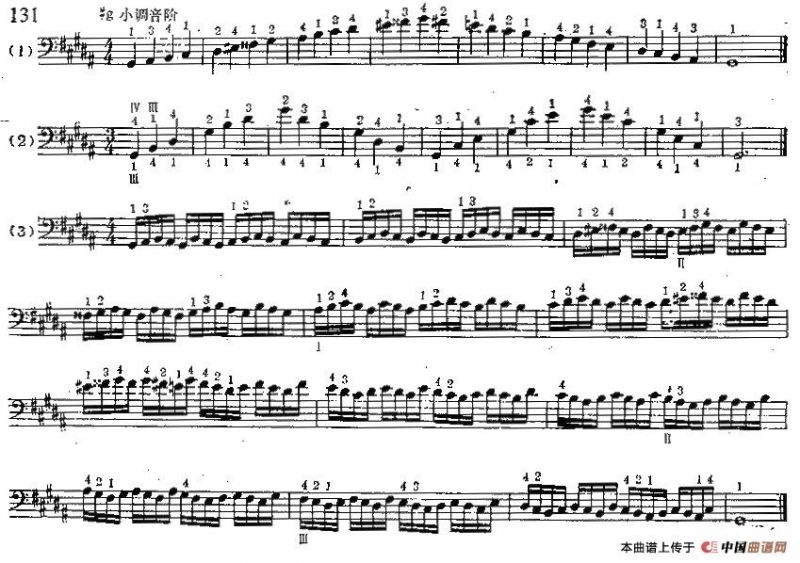 #g小调音阶大提琴练习曲