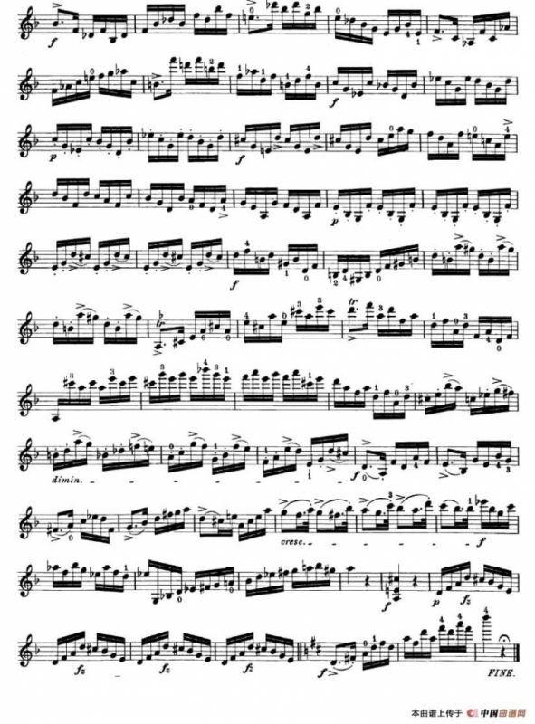 24首小提琴练习曲之24
