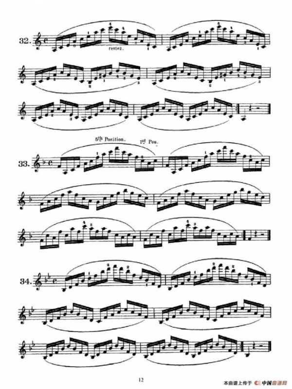 School of Mechanism,Op.74（小提琴技巧 作品.74）