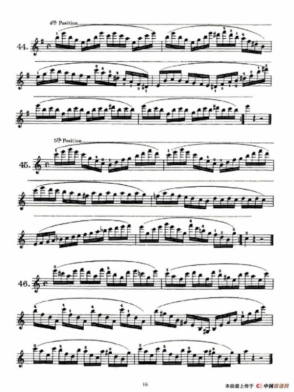 School of Mechanism,Op.74（小提琴技巧 作品.74）