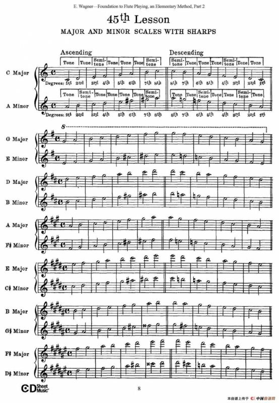 长笛演奏基础教程练习（41—46）