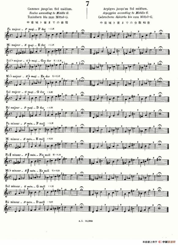 初级练习之7（Alphonse Ludec - Debutant Flutiste）