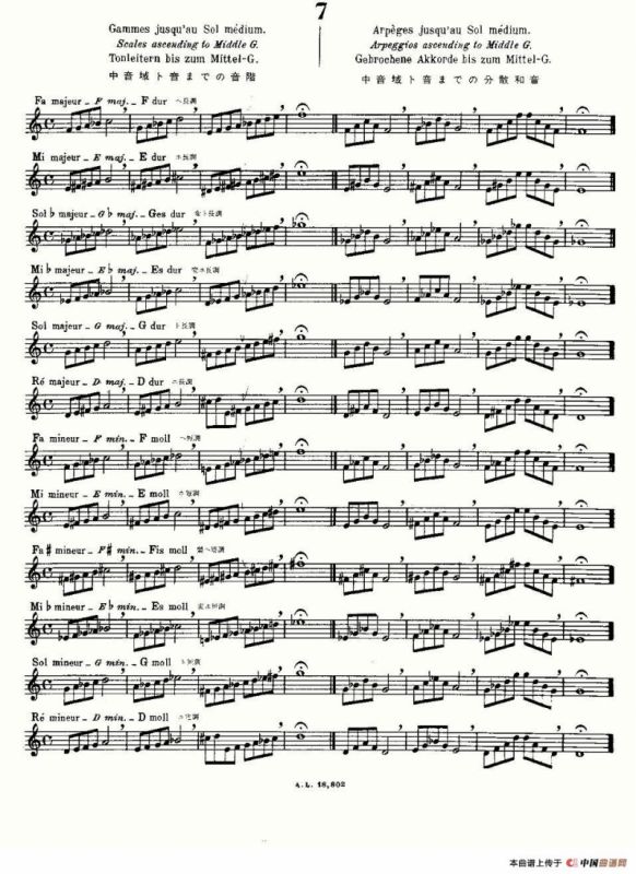 初级练习之7（Alphonse Ludec - Debutant Flutiste）