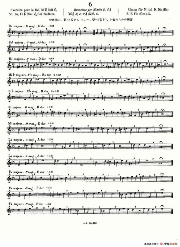 初级练习之6（Alphonse Ludec - Debutant Flutiste）