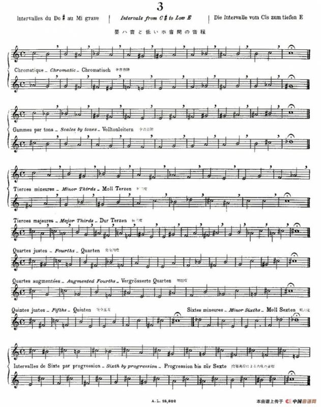 初级练习之3（Alphonse Ludec - Debutant Flutiste）