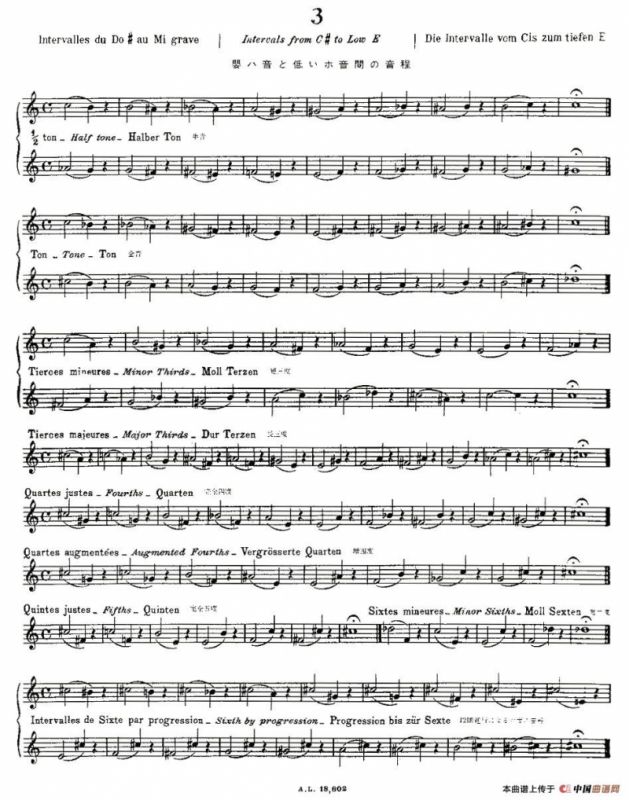 初级练习之3（Alphonse Ludec - Debutant Flutiste）