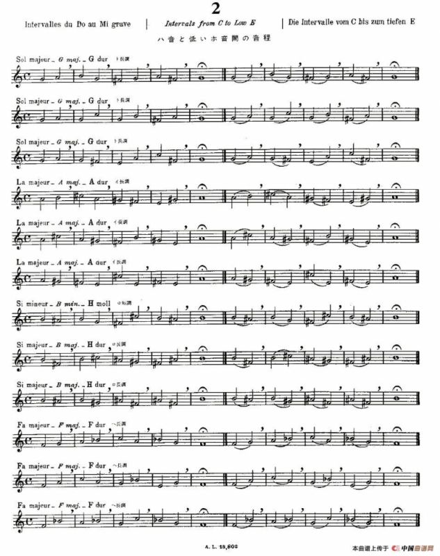 初级练习之2（Alphonse Ludec - Debutant Flutiste）