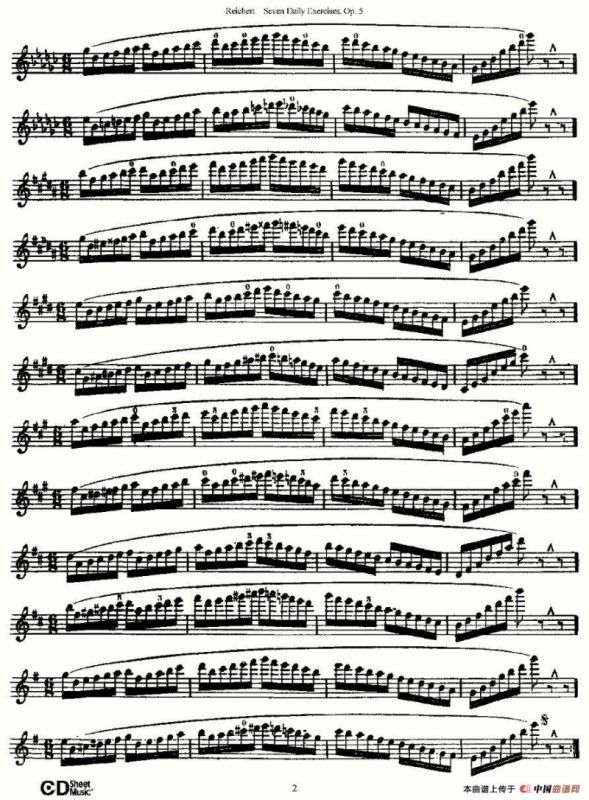 Seven Daily Exercises, Op.5（每日练习七首，作品5号）