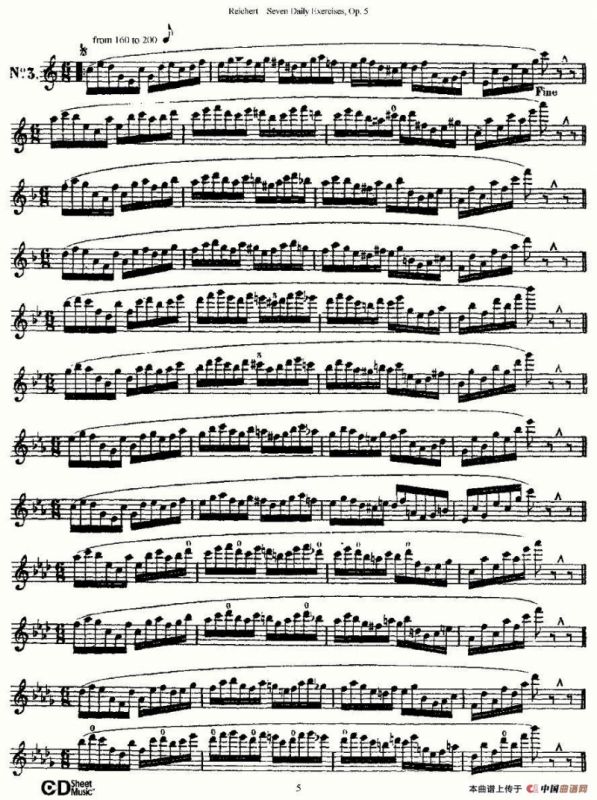 Seven Daily Exercises, Op.5（每日练习七首，作品5号）