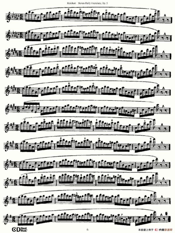 Seven Daily Exercises, Op.5（每日练习七首，作品5号）