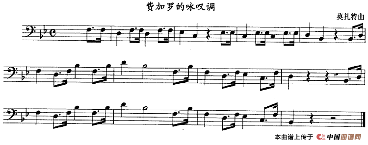 费加罗的咏叹调（长号）