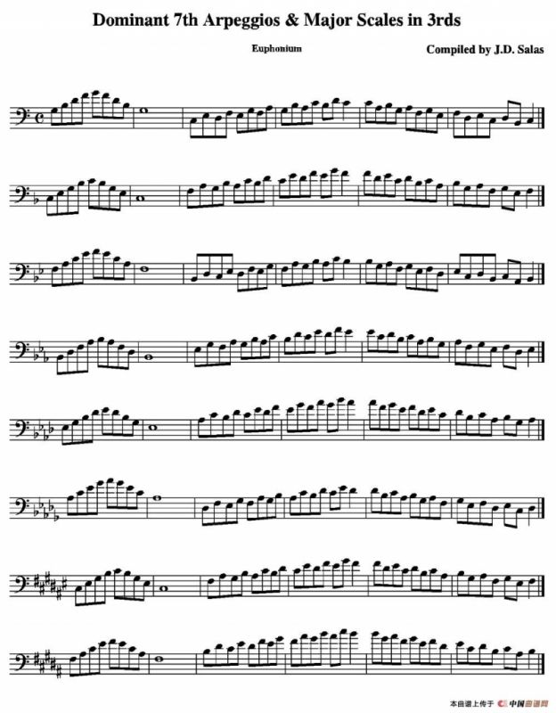 Dom. 7th Arp. & Major Scales in 3rds - Euphonium（上低音号练习教材选曲）