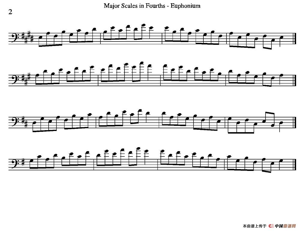 Major Scales in 4ths - Euphonium（上低音号练习教材选曲）
