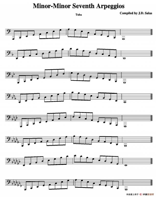 Minor-Minor 7th Arpeggios - Tuba（大号练习教材选曲）