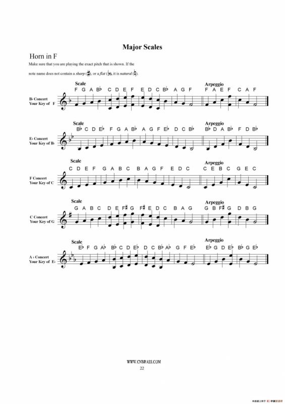 F调圆号初级教程