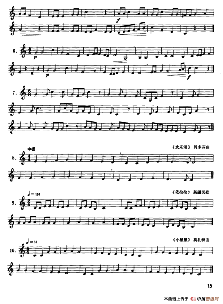 圆号常用演奏方法（一）吐音