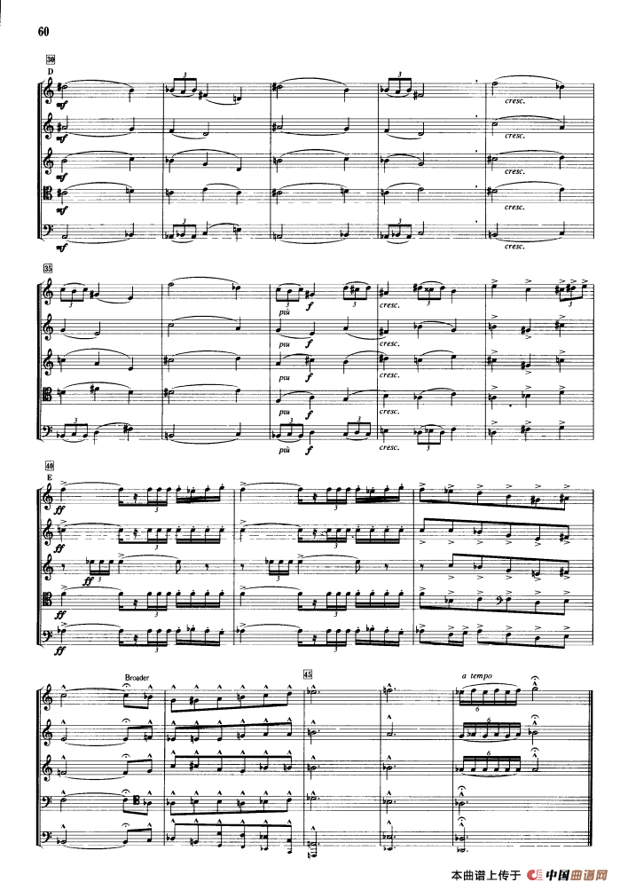 序曲（合奏、杜卡斯作曲版）