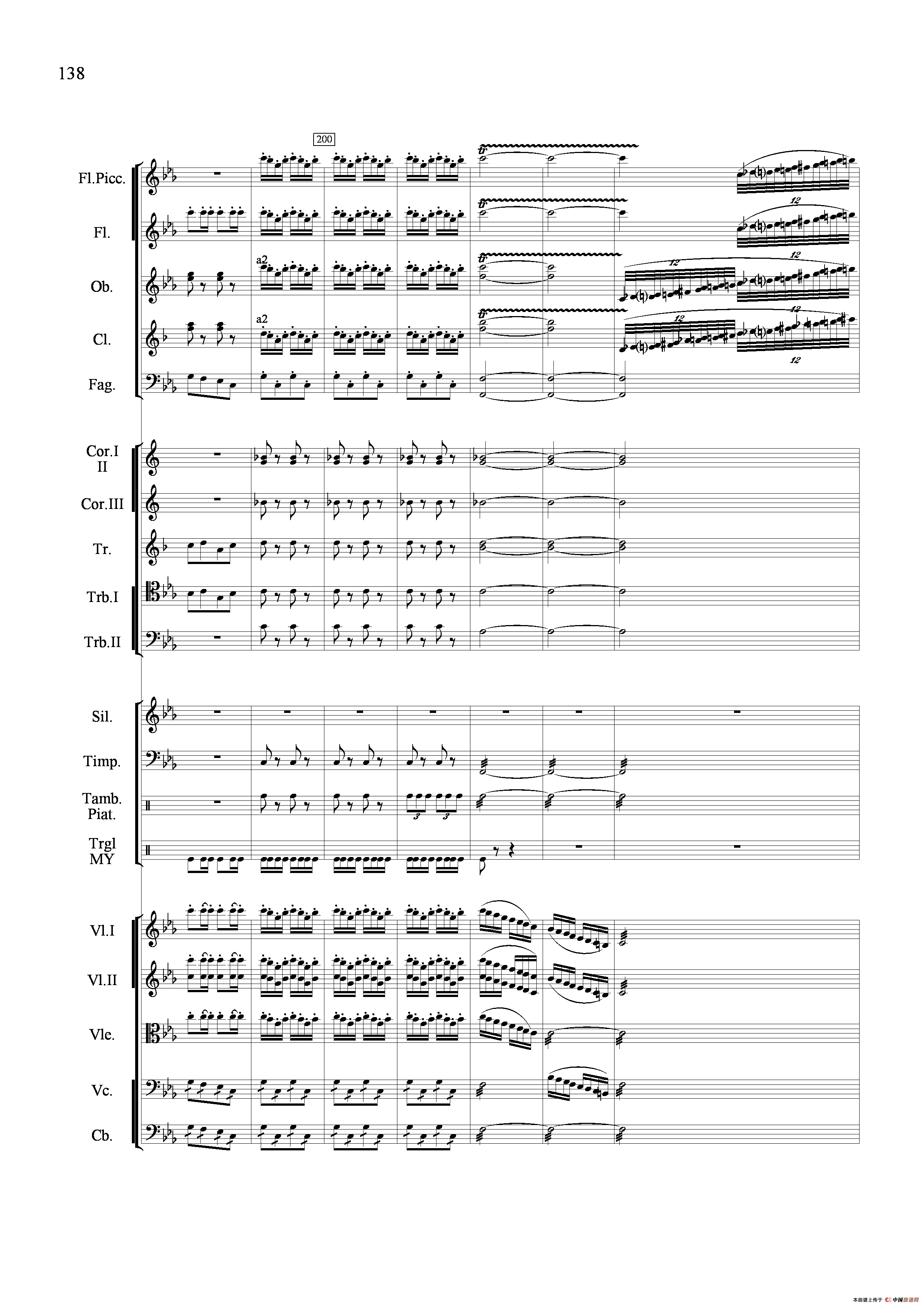 小八路勇闯封锁线（管弦乐合奏）