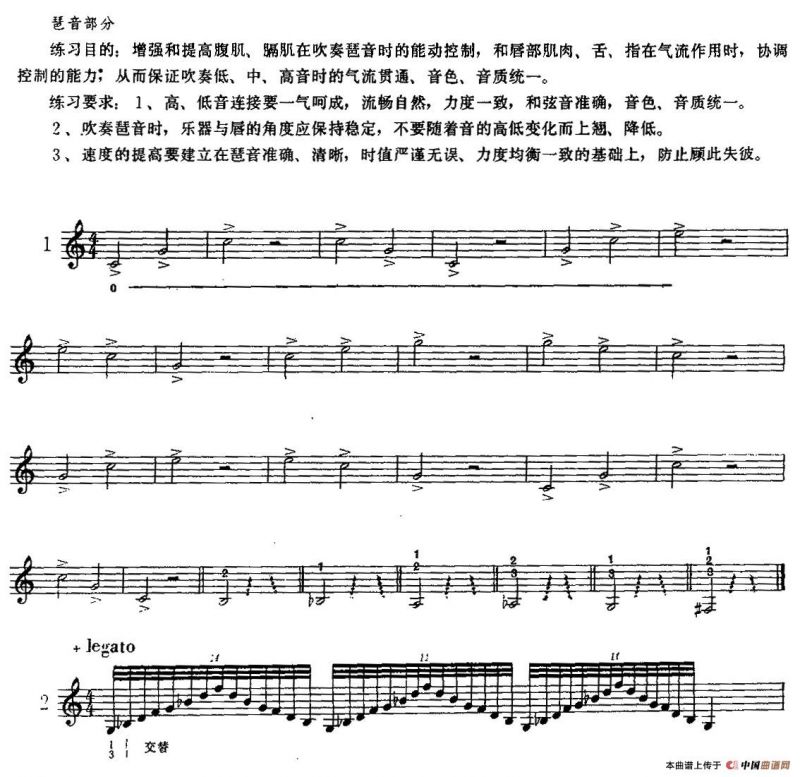 小号：琶音练习