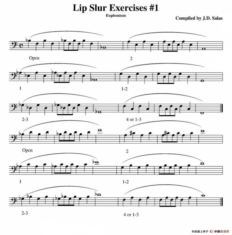 Lip Slur Exercises-Euphonium（大号练习教材选曲）