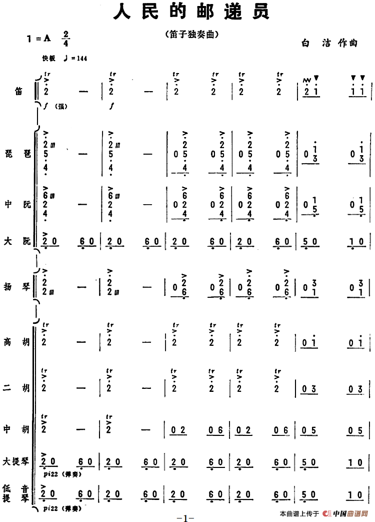 人民的邮递员（笛子独奏+乐队伴奏曲总谱）