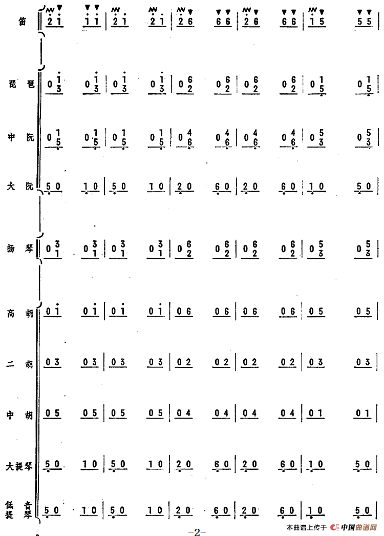 人民的邮递员（笛子独奏+乐队伴奏曲总谱）