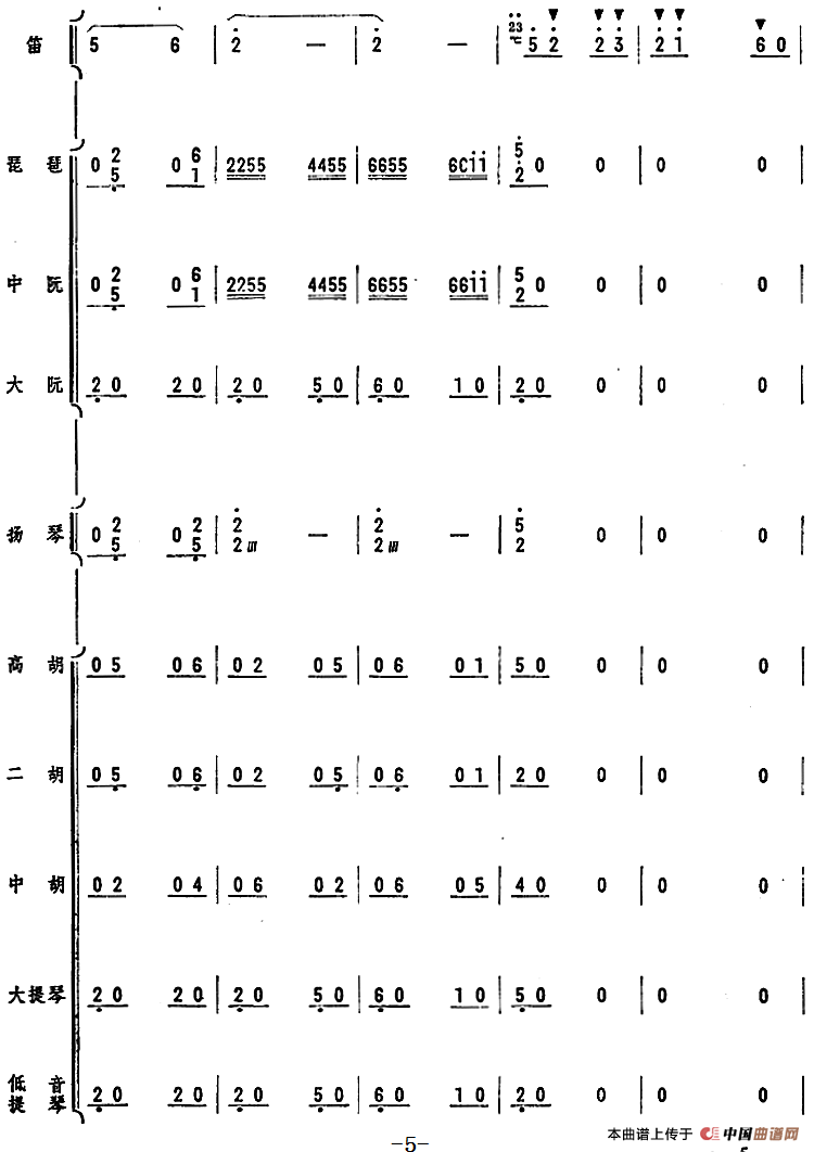 人民的邮递员（笛子独奏+乐队伴奏曲总谱）