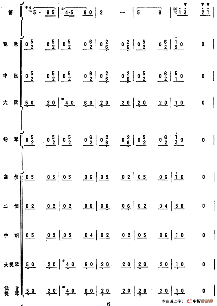 人民的邮递员（笛子独奏+乐队伴奏曲总谱）