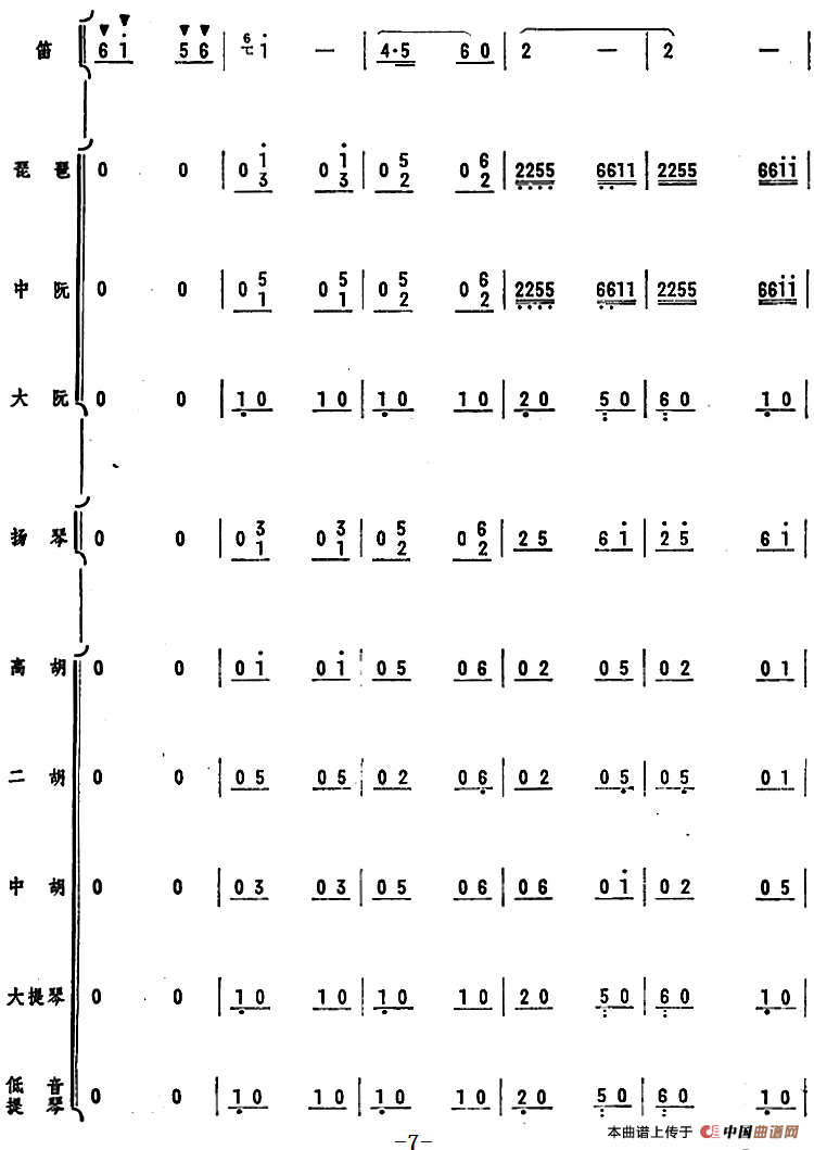 人民的邮递员（笛子独奏+乐队伴奏曲总谱）