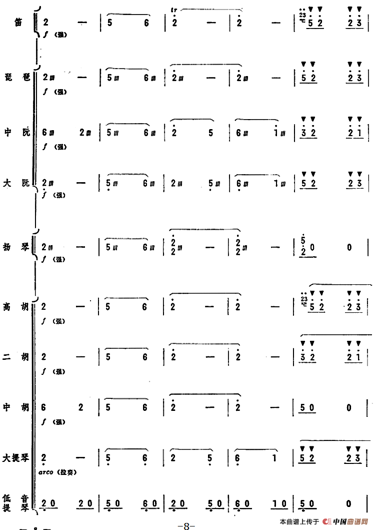 人民的邮递员（笛子独奏+乐队伴奏曲总谱）