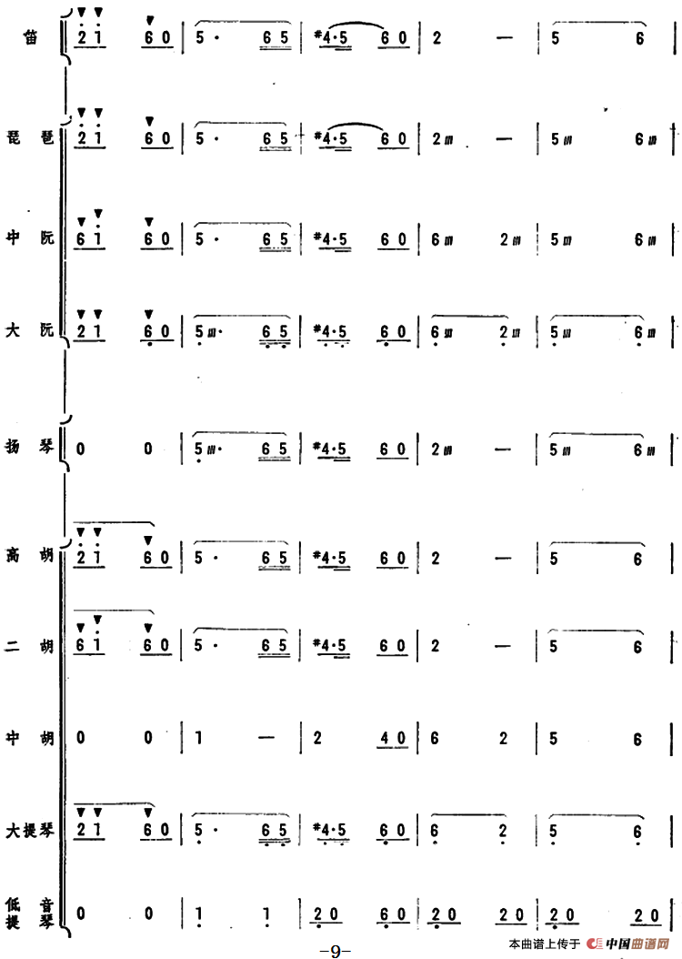 人民的邮递员（笛子独奏+乐队伴奏曲总谱）