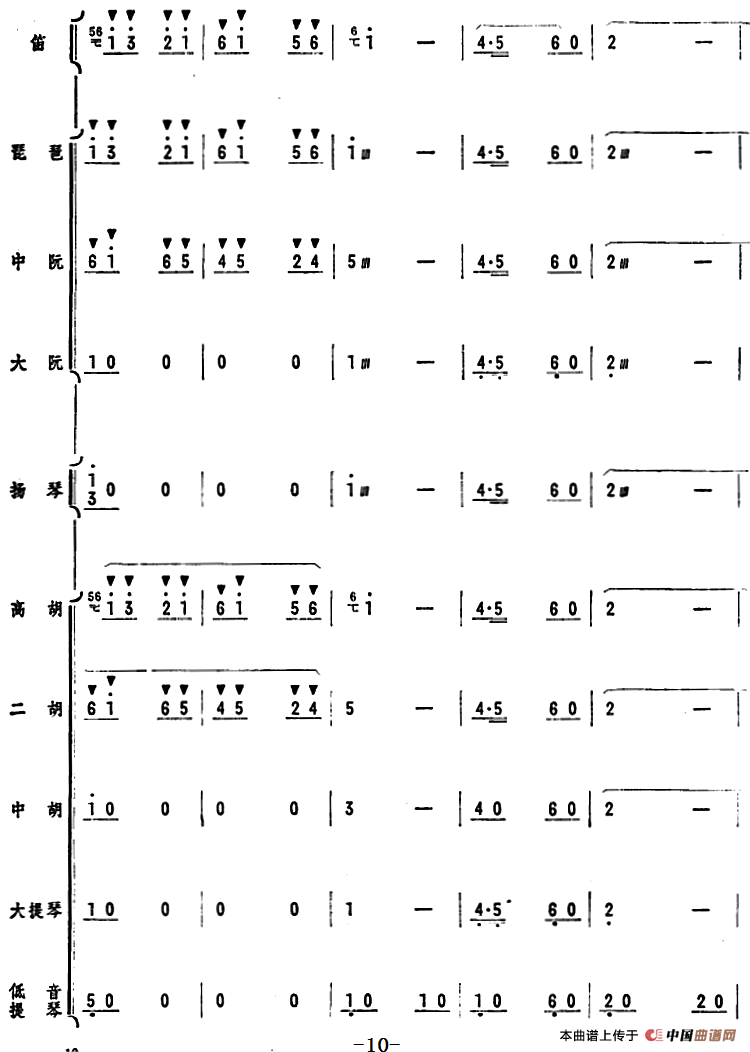 人民的邮递员（笛子独奏+乐队伴奏曲总谱）
