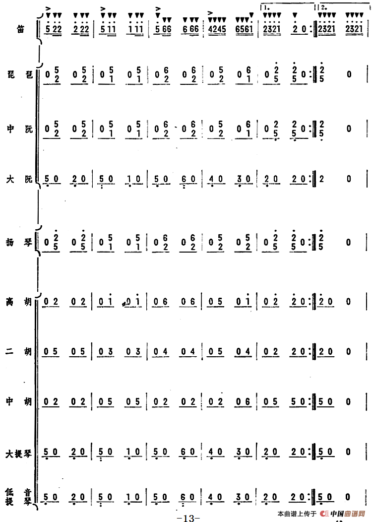 人民的邮递员（笛子独奏+乐队伴奏曲总谱）