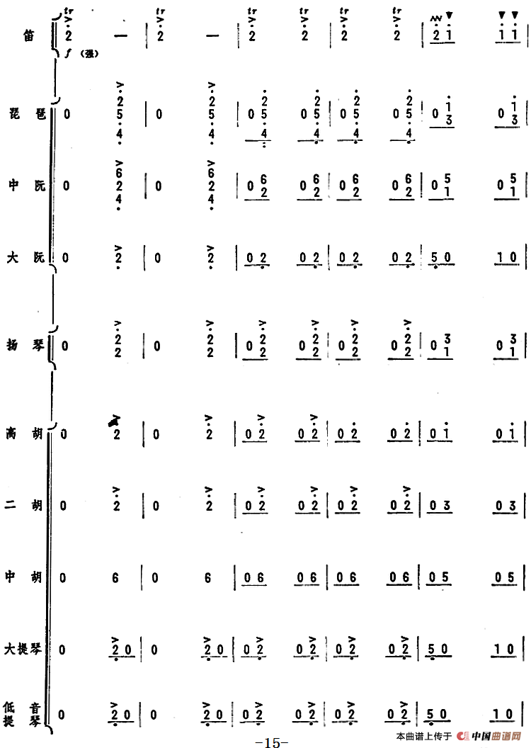 人民的邮递员（笛子独奏+乐队伴奏曲总谱）