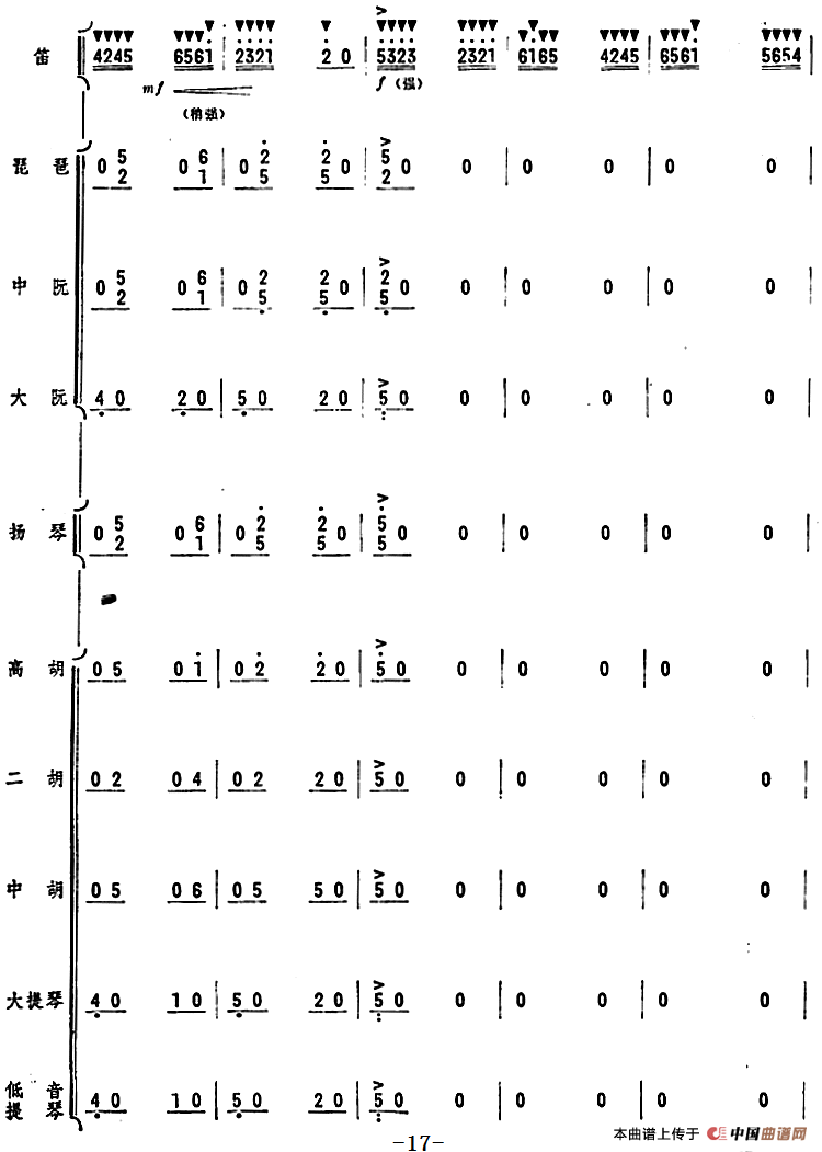 人民的邮递员（笛子独奏+乐队伴奏曲总谱）