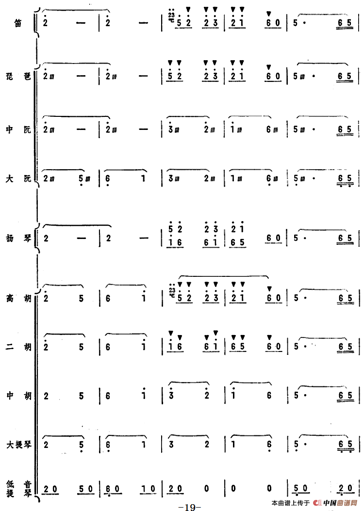 人民的邮递员（笛子独奏+乐队伴奏曲总谱）