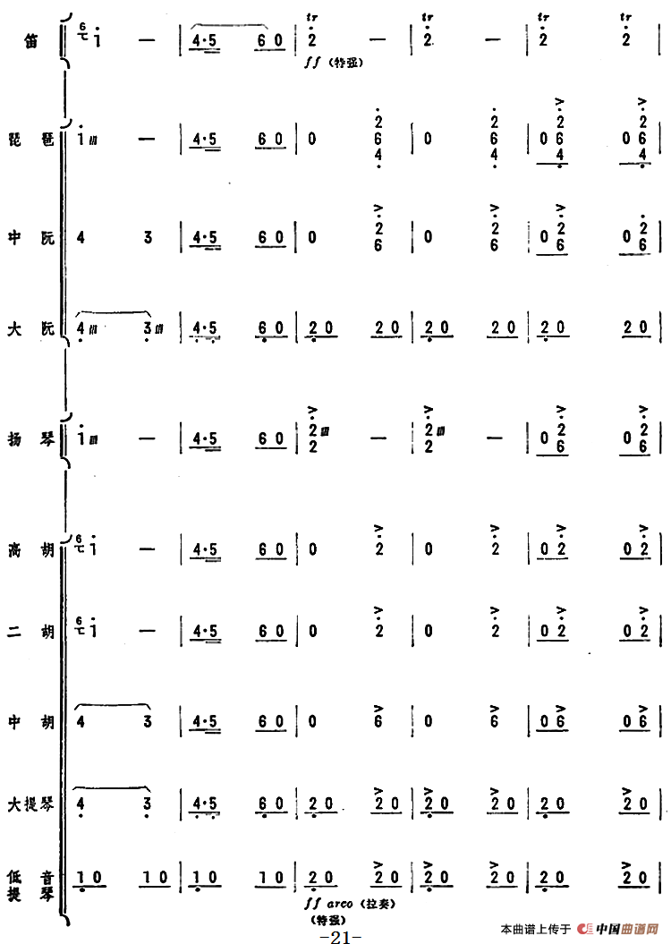 人民的邮递员（笛子独奏+乐队伴奏曲总谱）