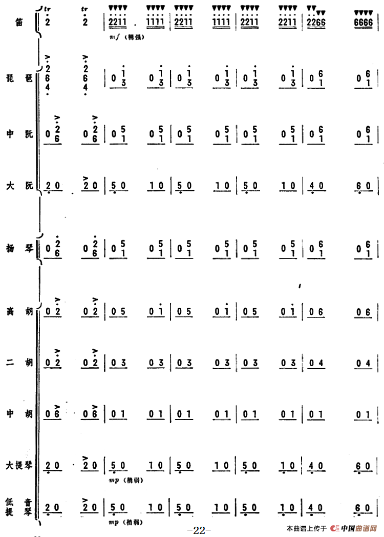 人民的邮递员（笛子独奏+乐队伴奏曲总谱）