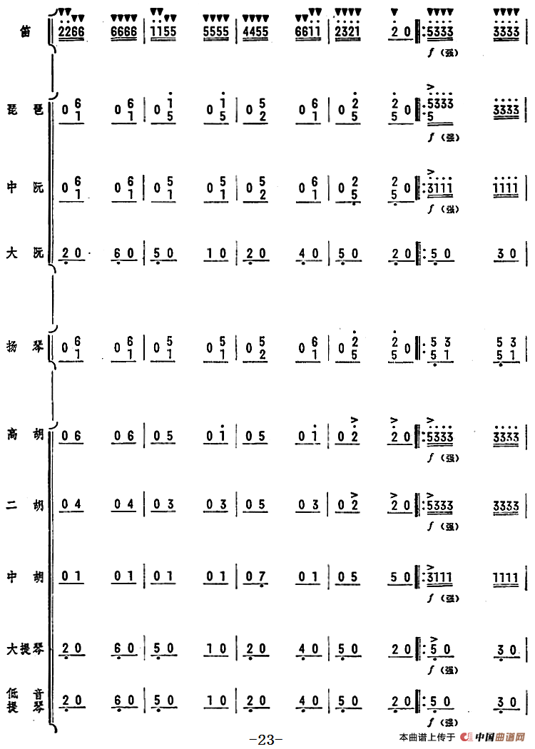 人民的邮递员（笛子独奏+乐队伴奏曲总谱）