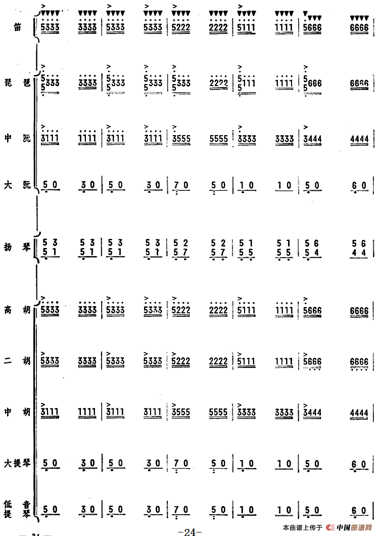 人民的邮递员（笛子独奏+乐队伴奏曲总谱）