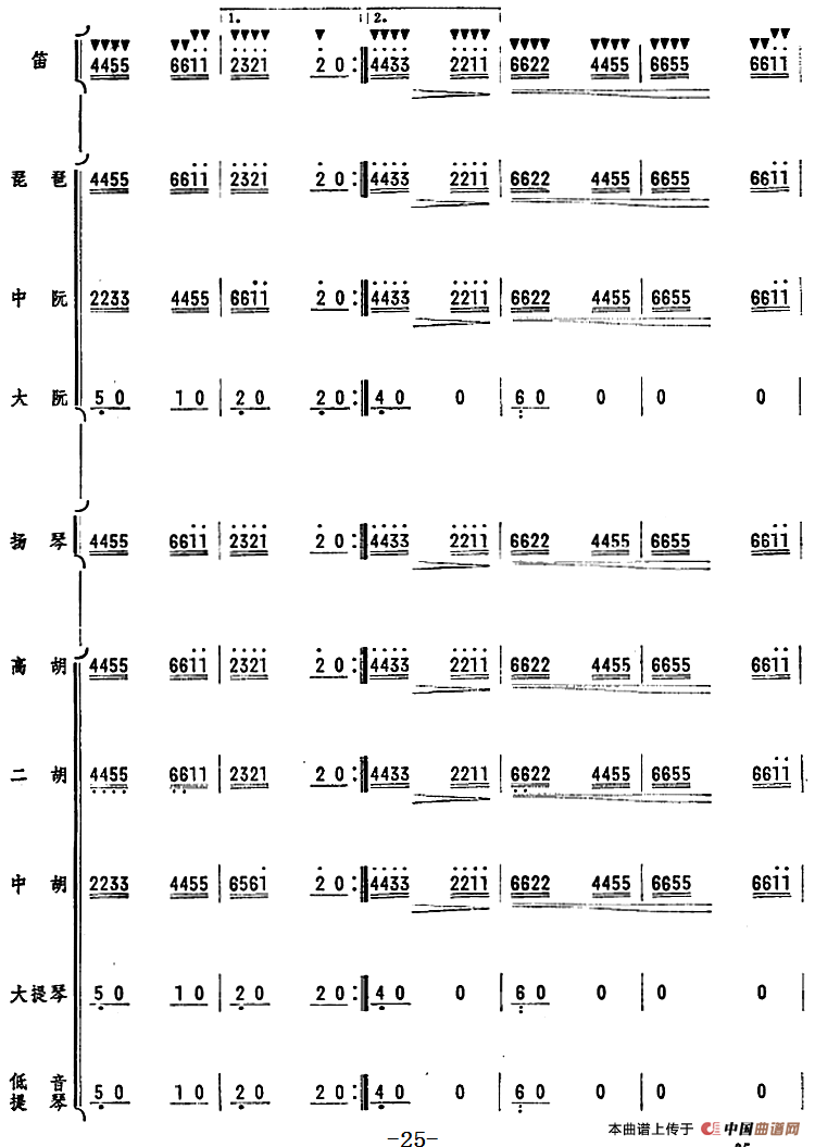 人民的邮递员（笛子独奏+乐队伴奏曲总谱）