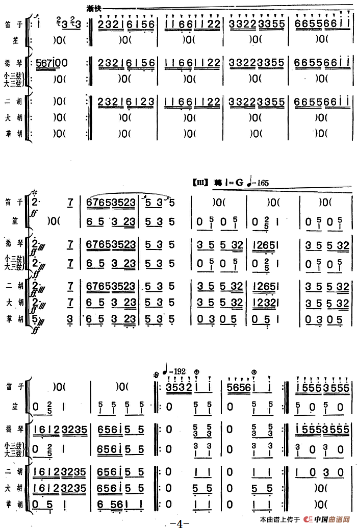一枝春（笛子独奏+民乐队伴奏）