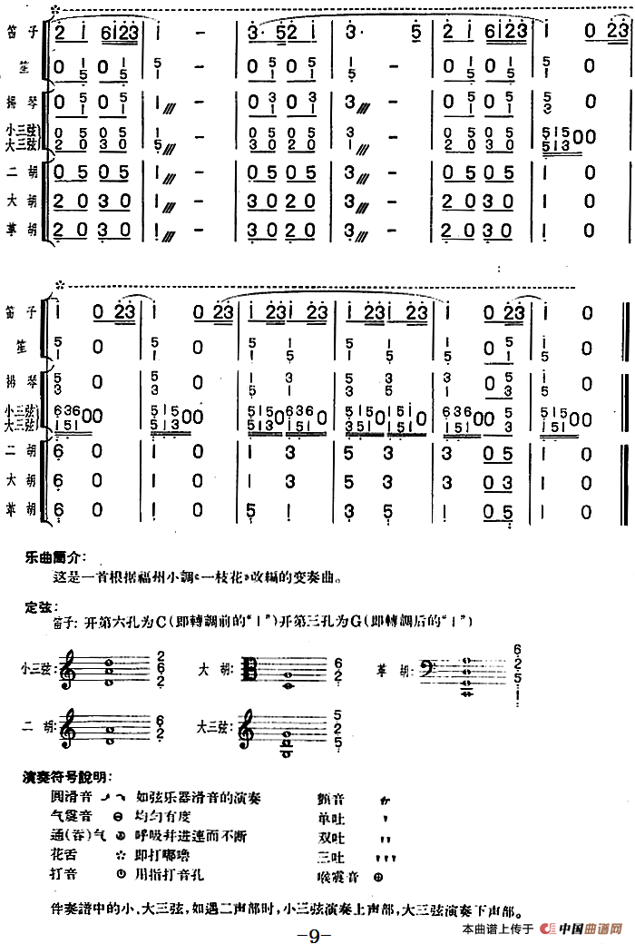 一枝春（笛子独奏+民乐队伴奏）