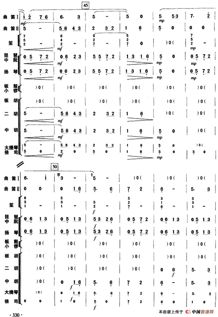 京调（曲笛二重奏+乐队伴奏总谱）
