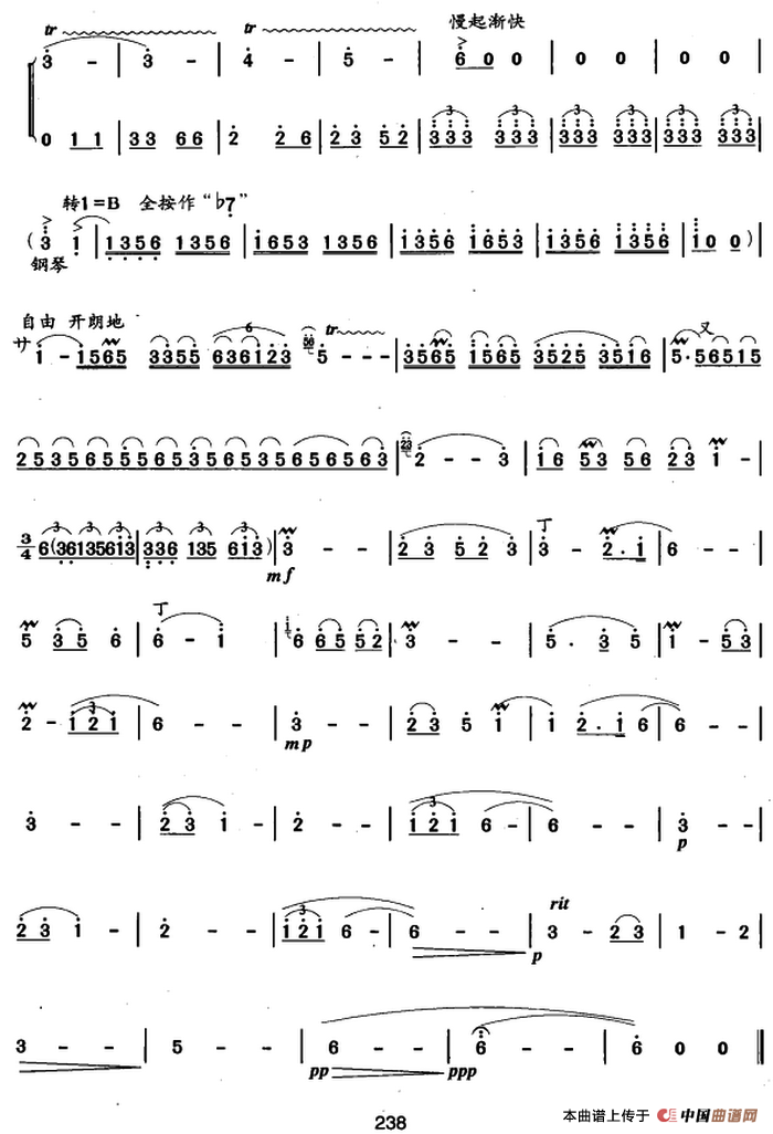 笛箫十级考级曲目：三峡随想曲