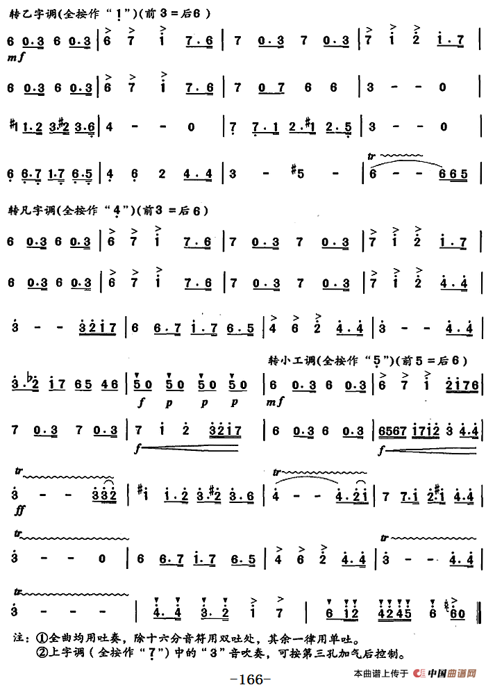 笛箫九级考级曲目：练习曲（1——6）