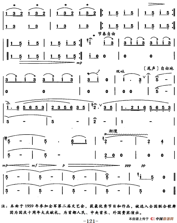 笛箫七级考级曲目：布谷鸟来了