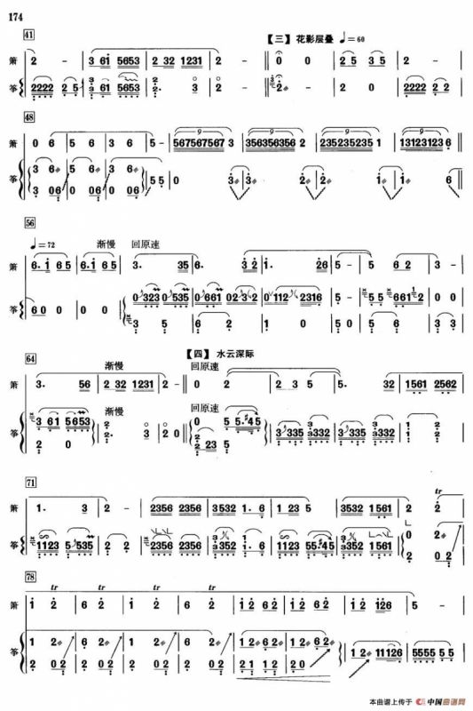春江花月夜（箫+筝）