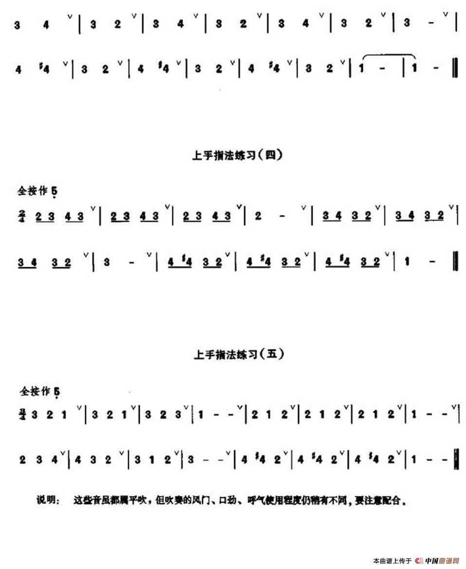 笛子上手指法练习